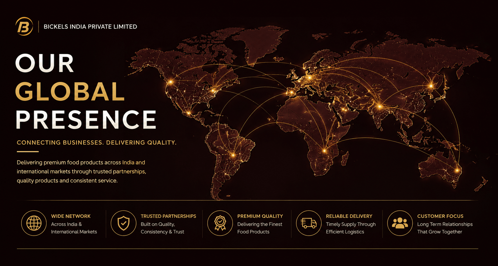 AI Enterprise Solutions